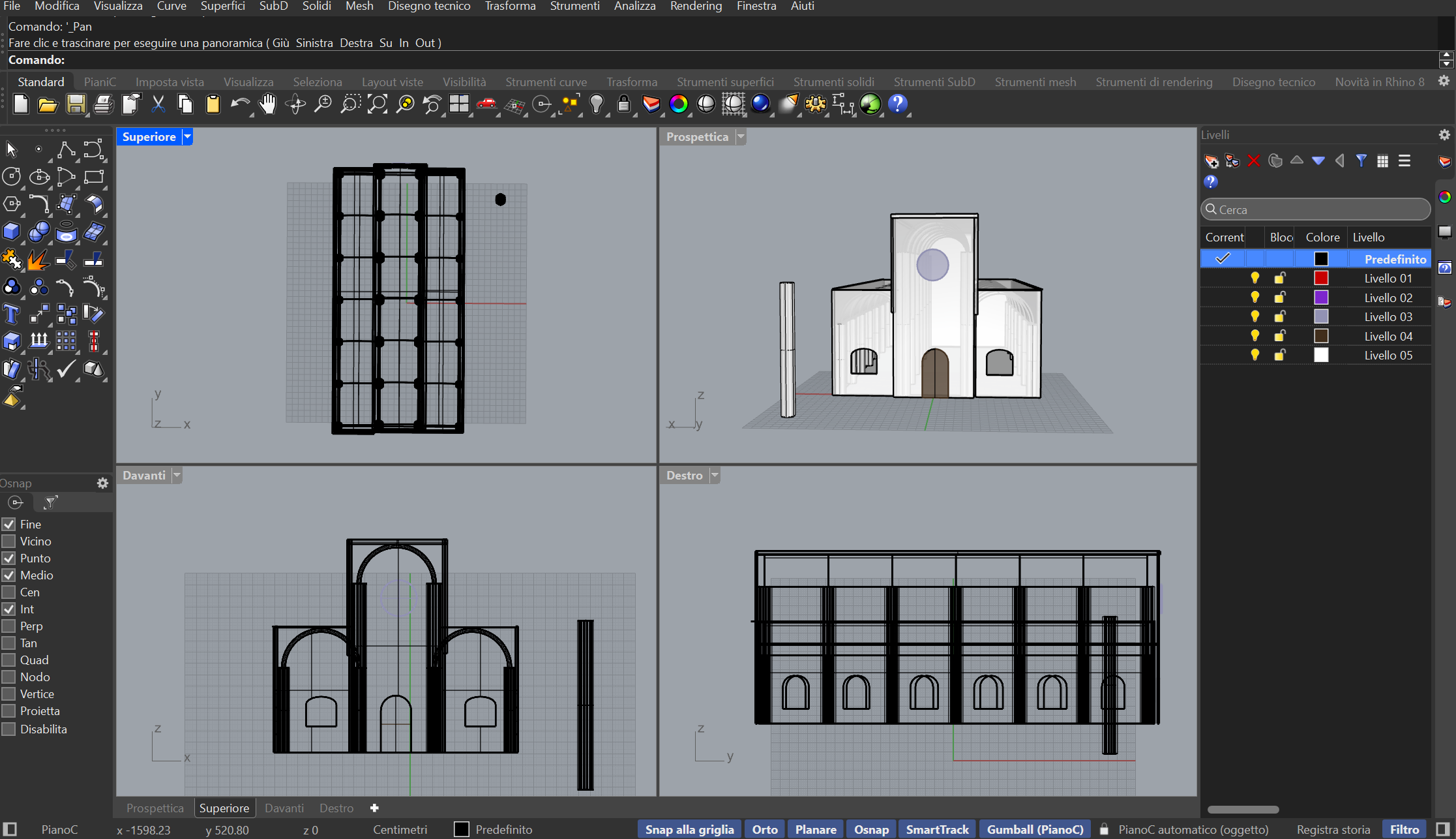  prospettive della chiesa
